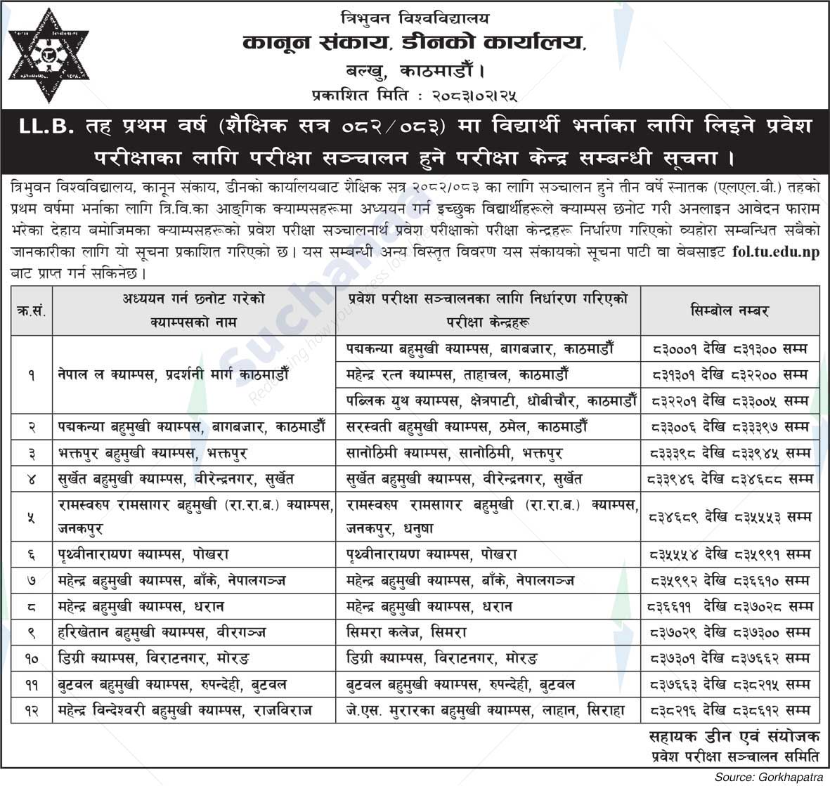 Tribhuvan University, Faculty of Law