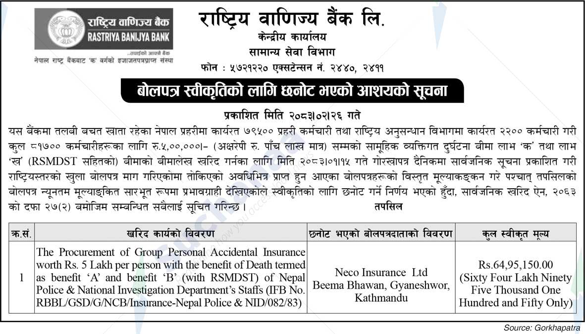Rastriya Banijya Bank Ltd.