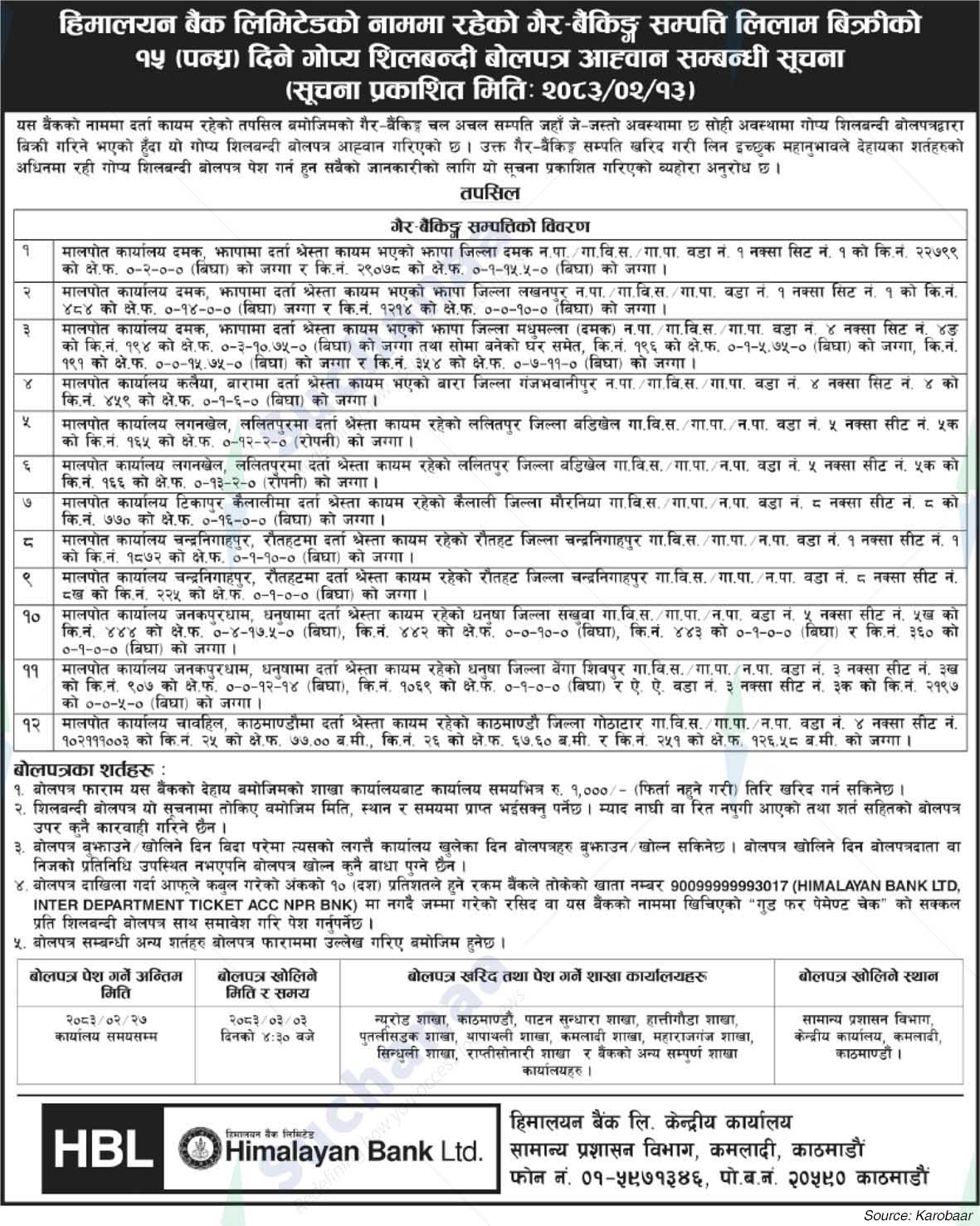 Himalayan Bank Limited