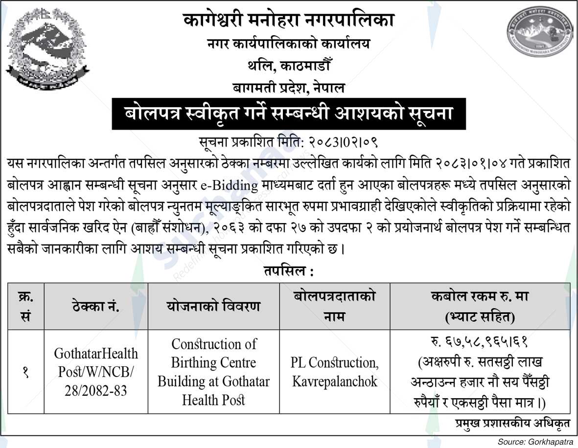 Kageshwari Manohara Municipality