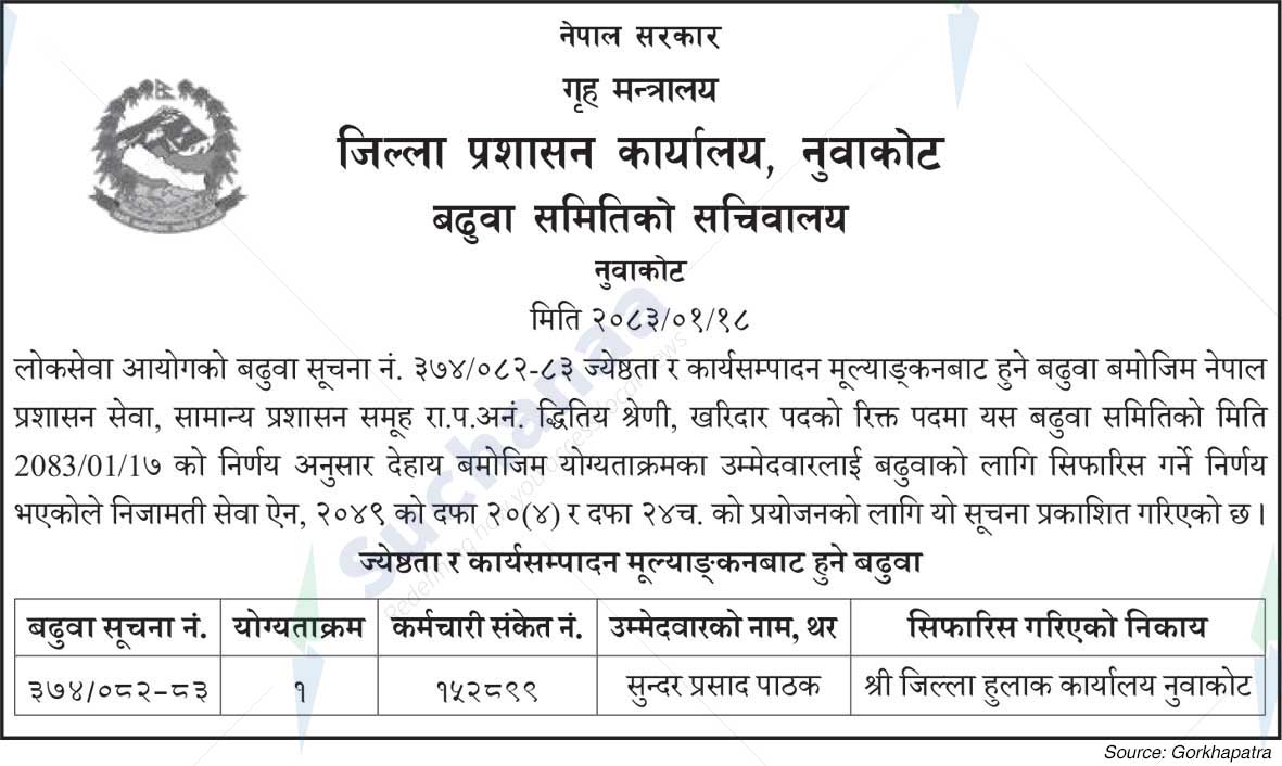 District Administration Office, Nuwakot