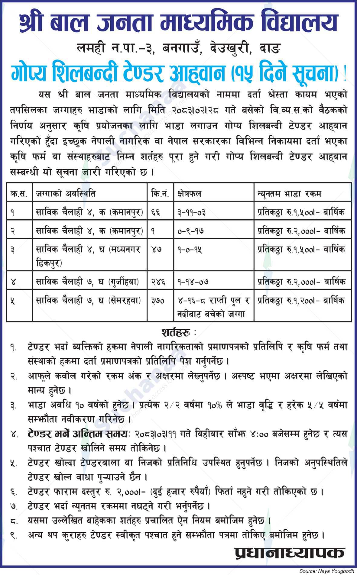 Shree Bal Janata Secondary School, Dang