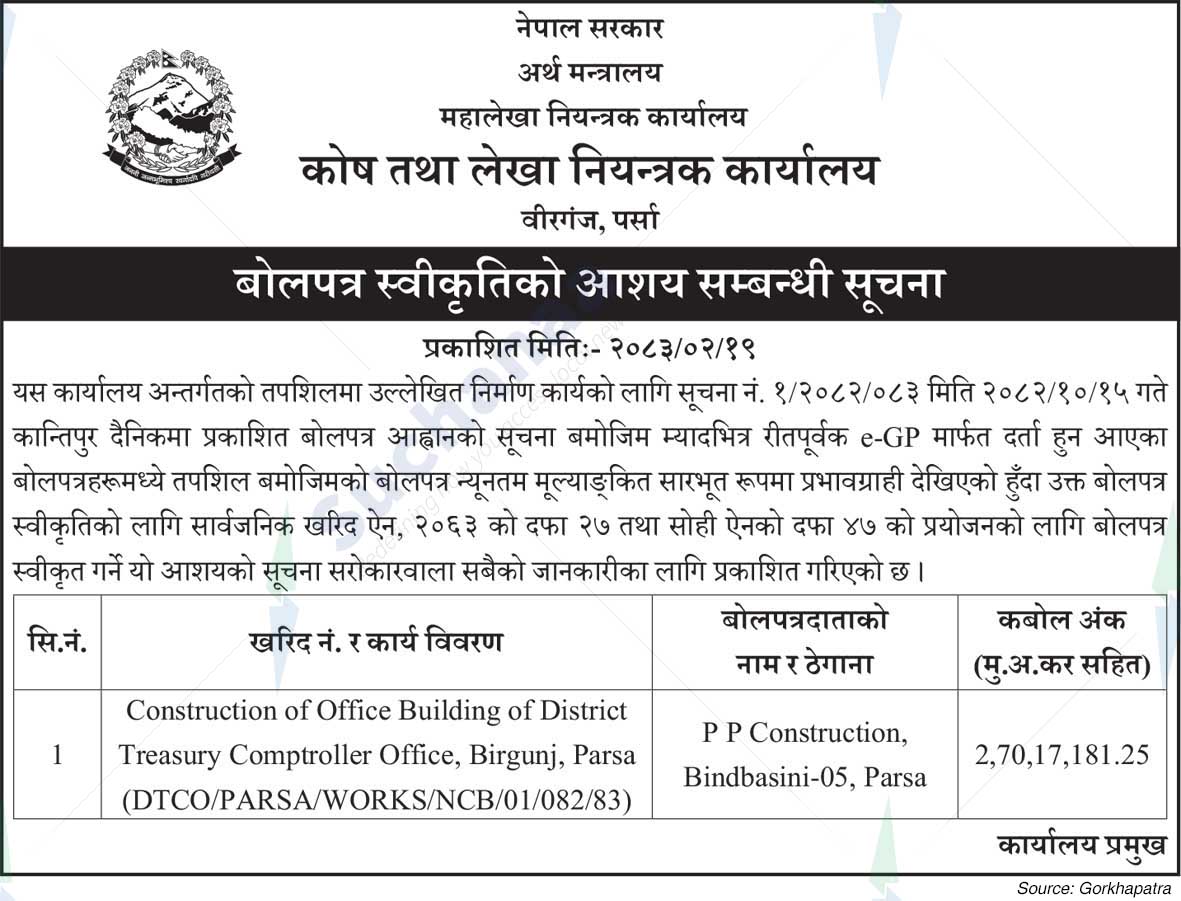 Office of the Controller General