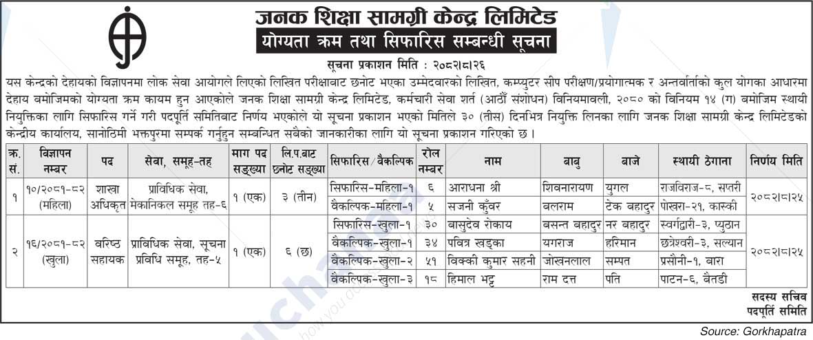 Janak Education Material Center Limited