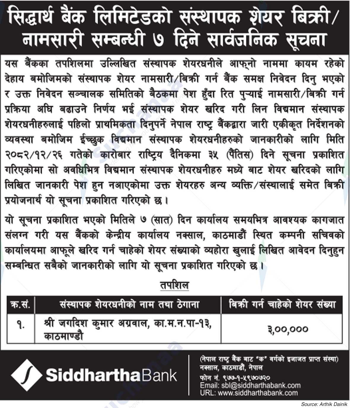 Siddhartha Bank Limited