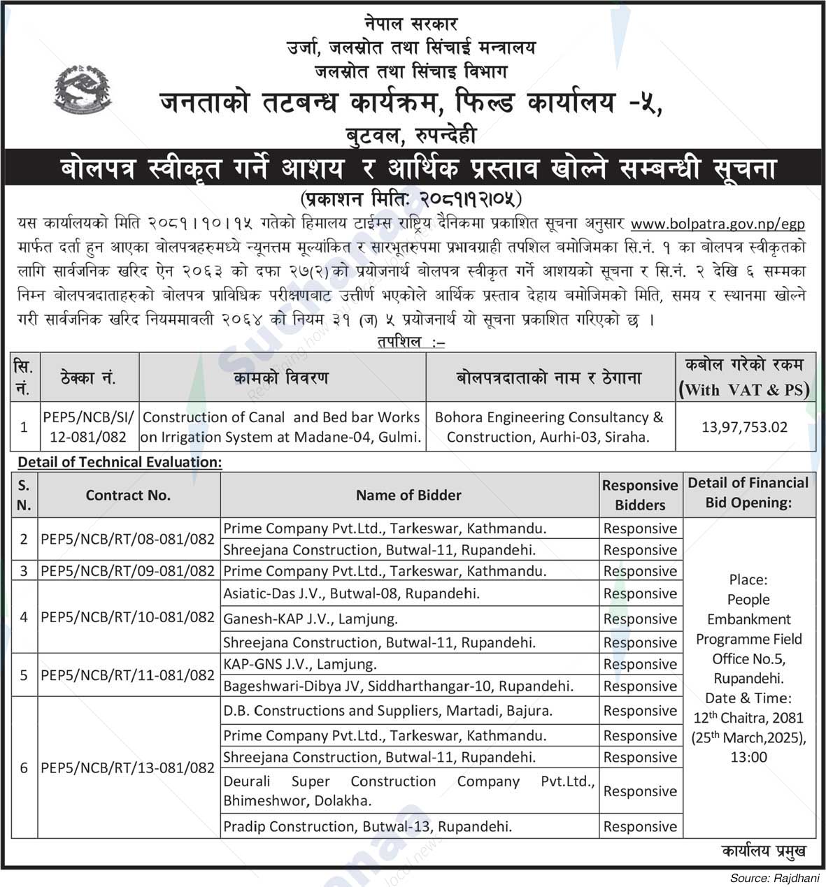 People's Embankment Programme