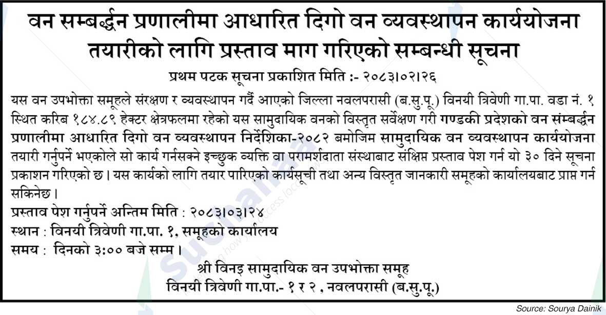 Shree Vinai Saa.Wa.Wo.Sa.