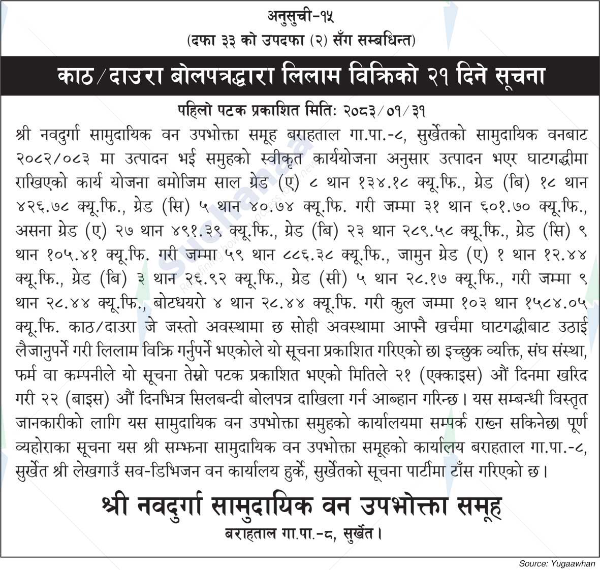 Shree Navadurga Saa.Wa.Wo.Sa.
