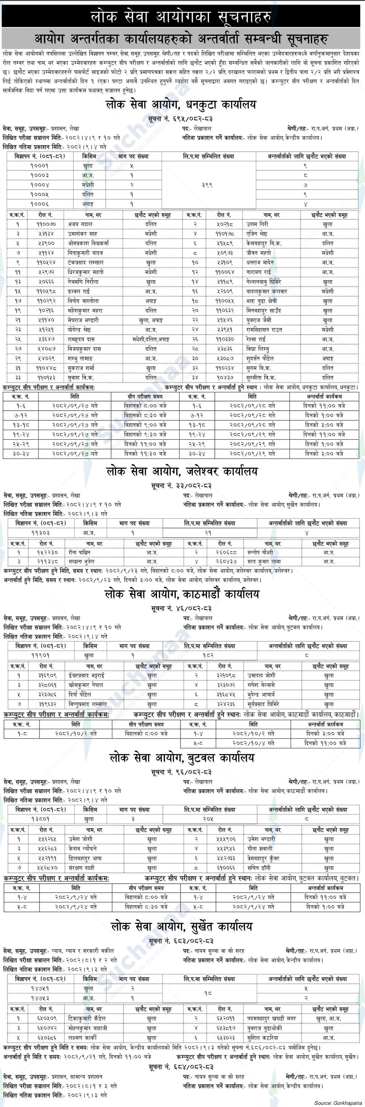 Public Service Commission