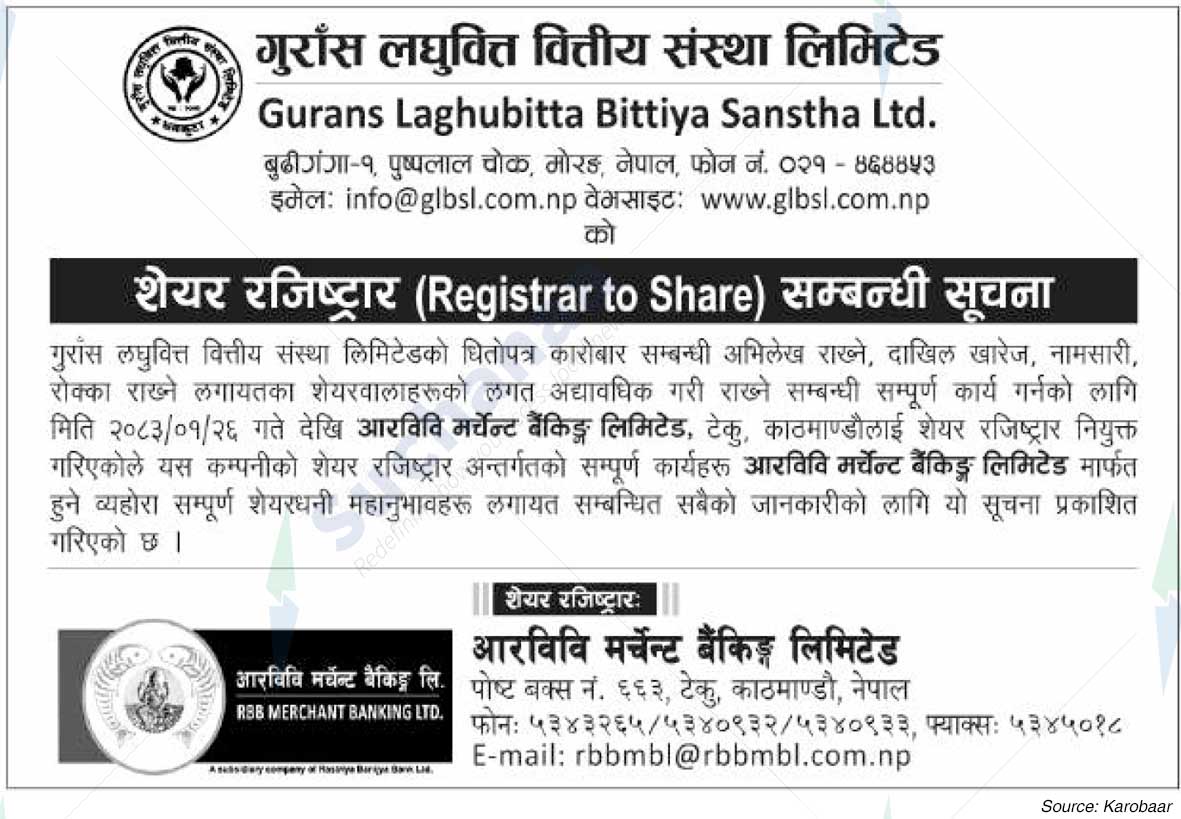 Gurans Laghubitta Bittiya Sanstha Ltd.