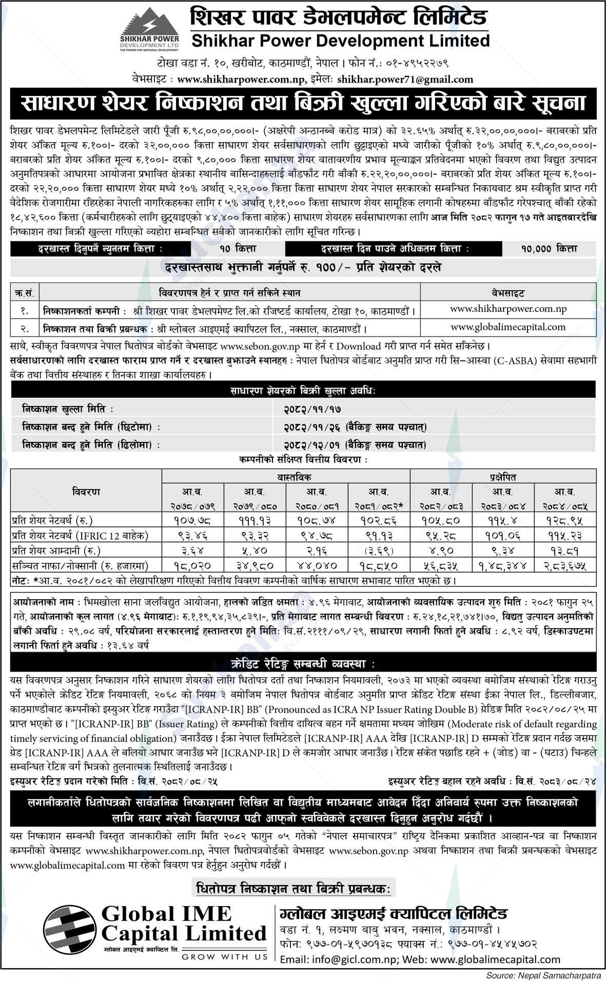 Shikhar Power Development Limited