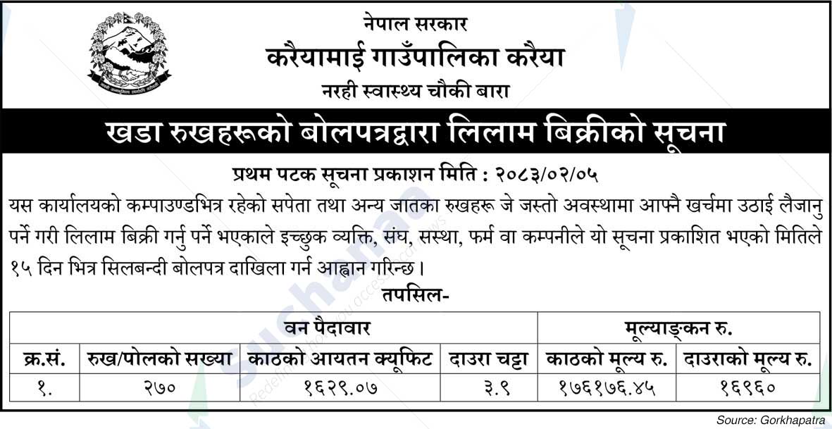 Narhi Health Post, Bara