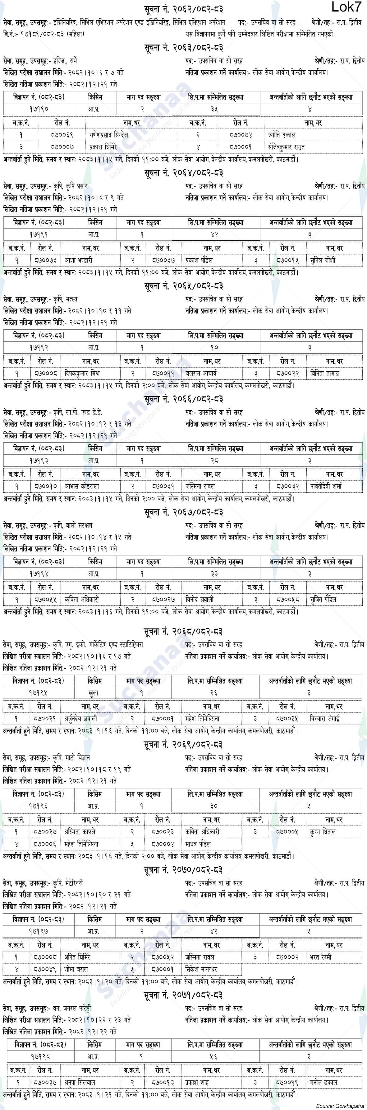Notice Image 7