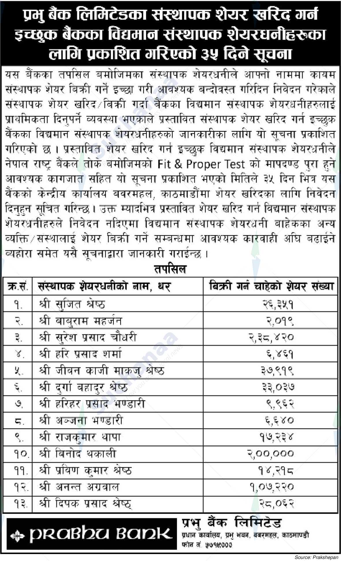 Prabhu Bank Limited
