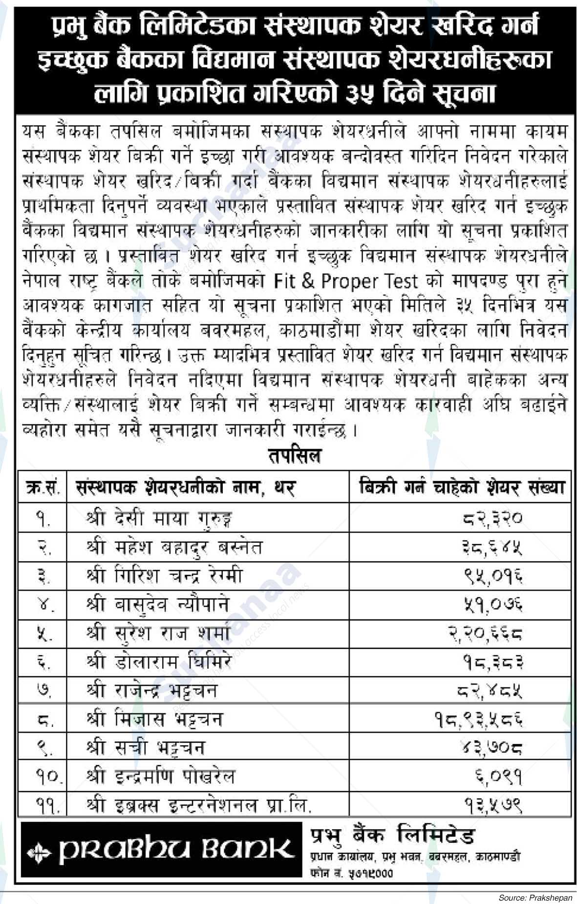 Prabhu Bank Limited