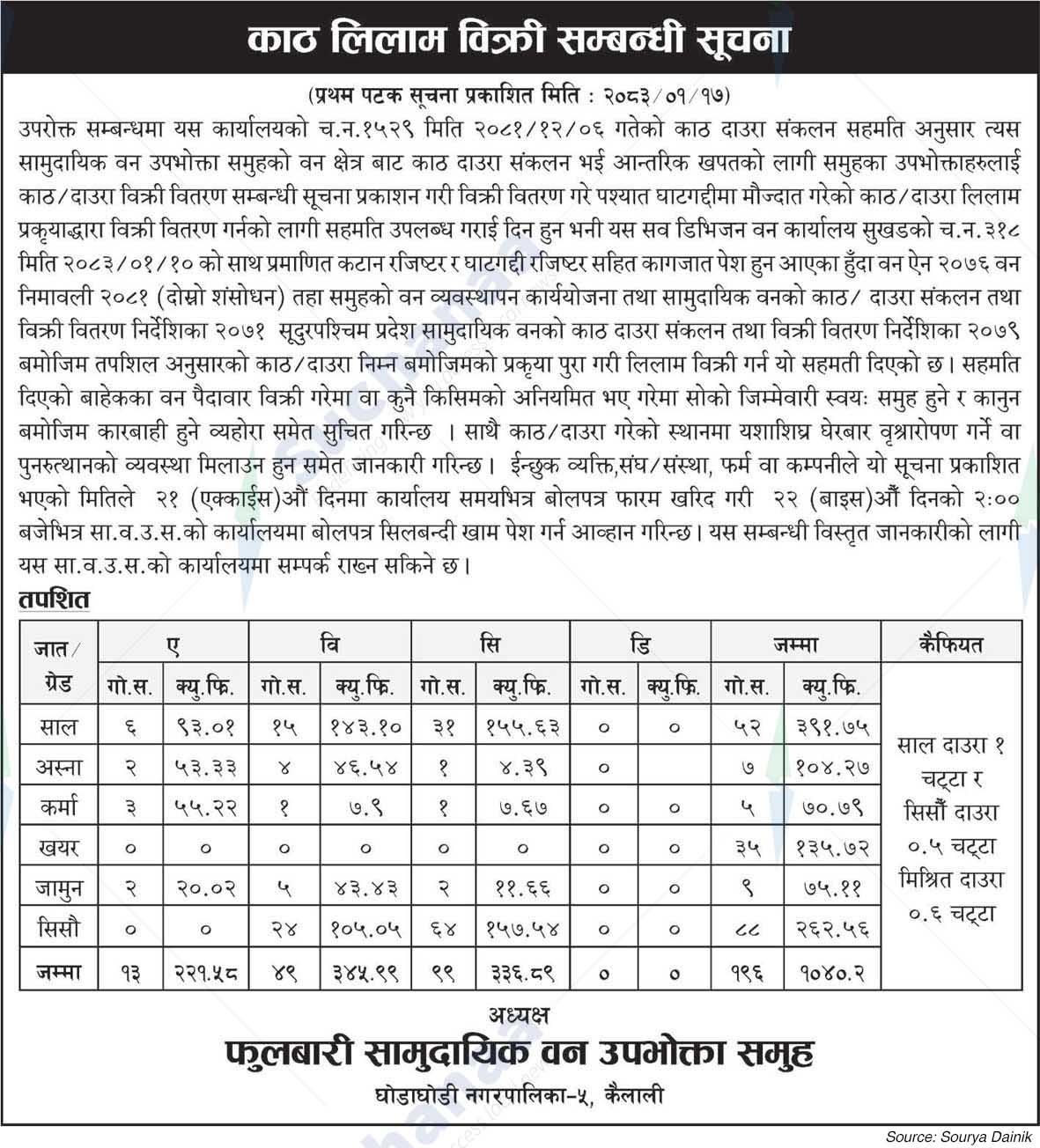 Phulbari Saa.Wa.Wo.Sa.