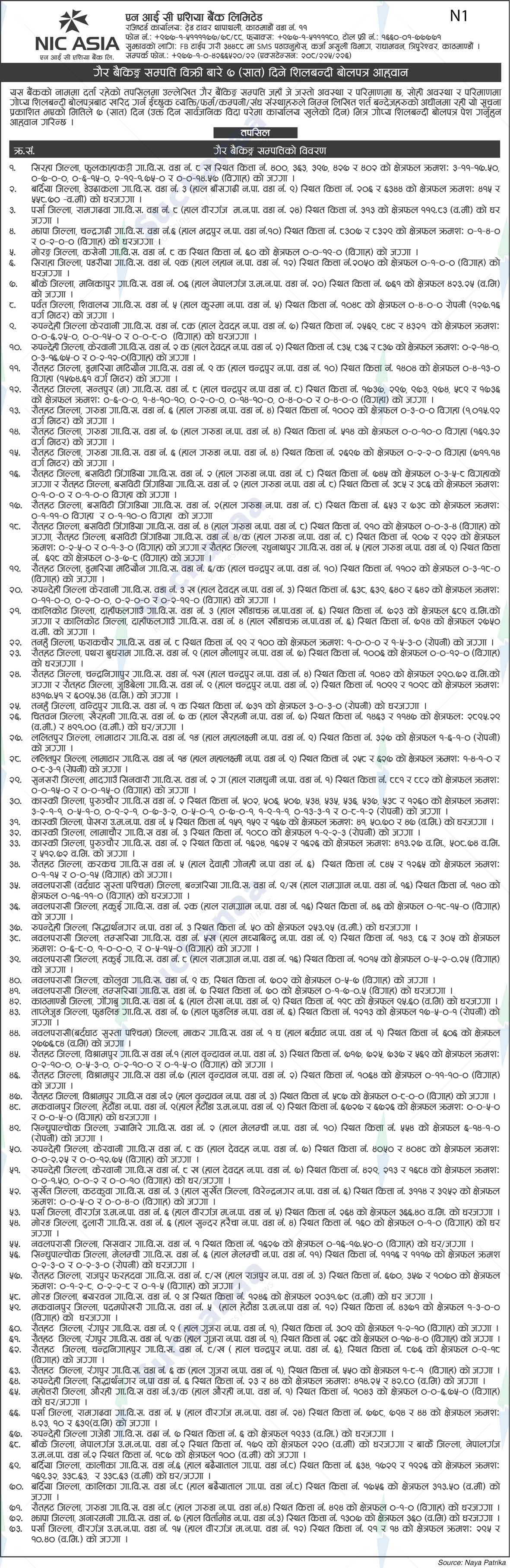 NIC ASIA Bank. Ltd.