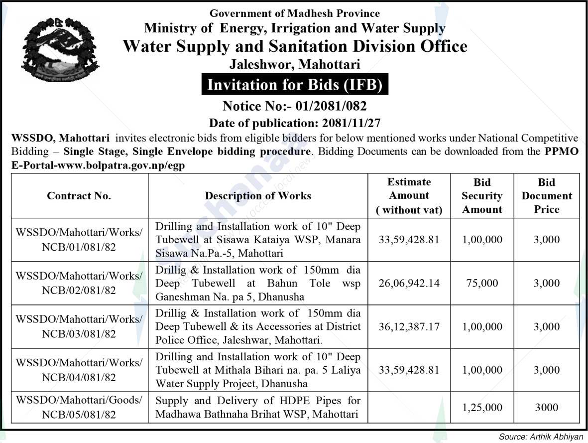 Water Supply and Sanitation Division Office