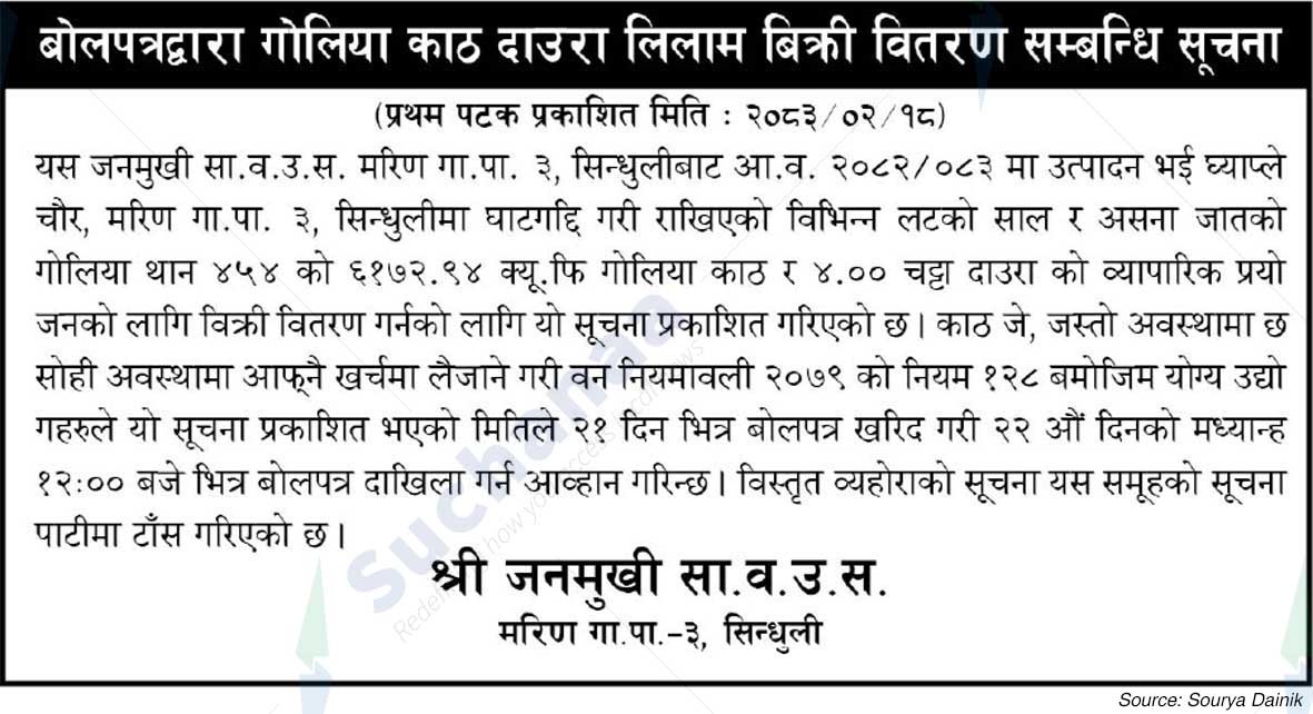 Shree Janamukhi Saa.Wa.Wo.Sa.