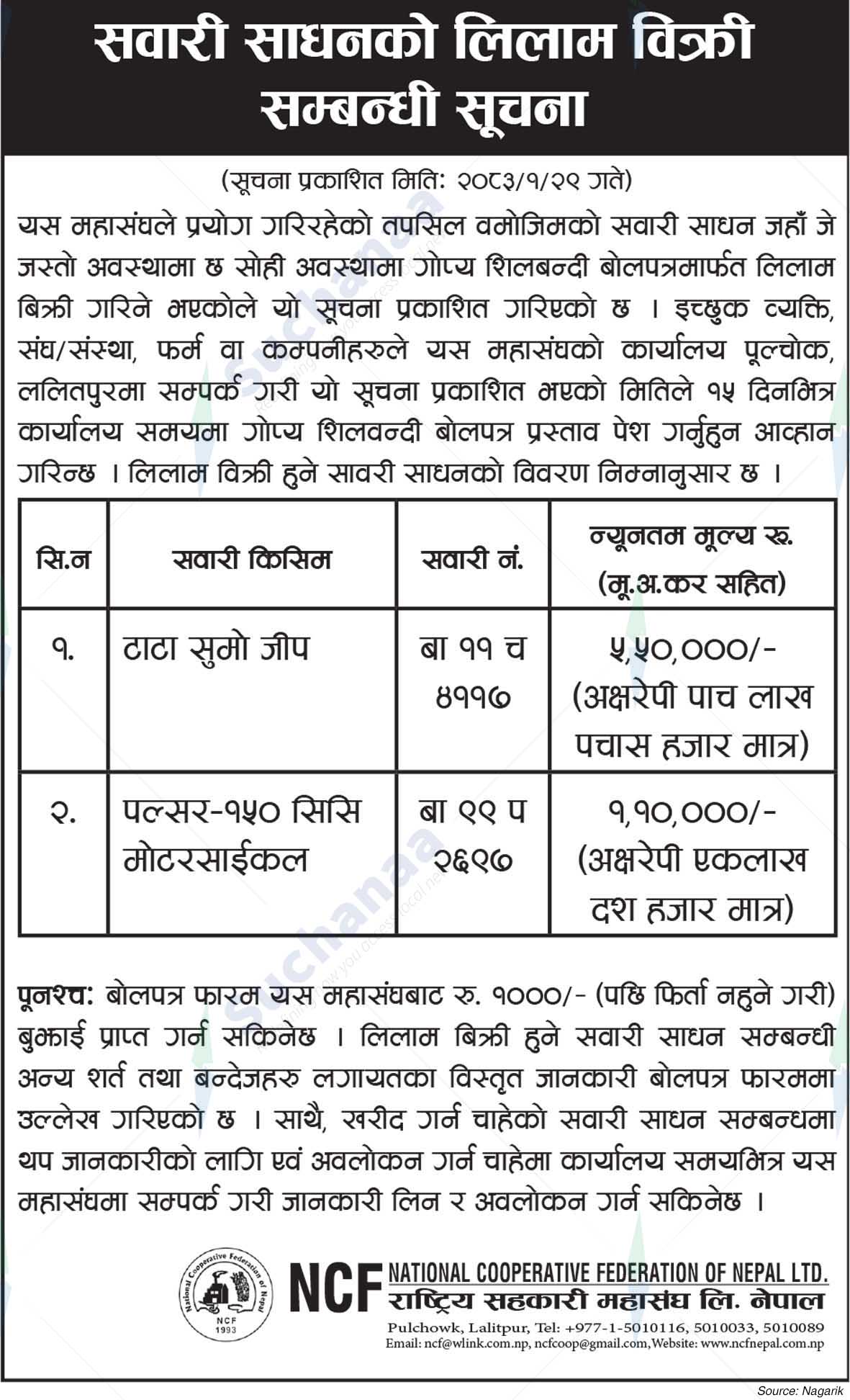 National Cooperative Federation of Nepal Ltd.