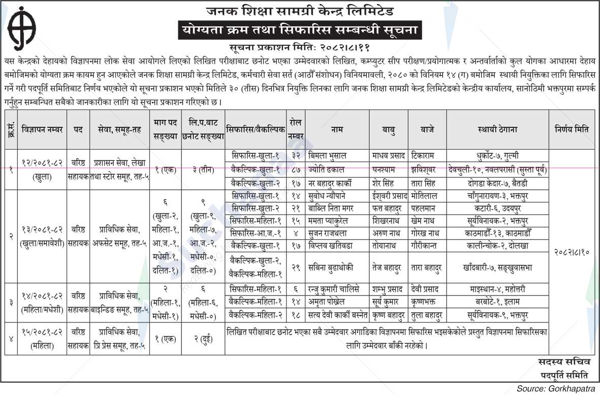 Janak Education Material Center Limited