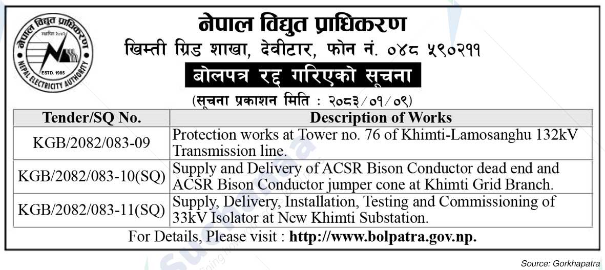 Nepal Electricity Authority