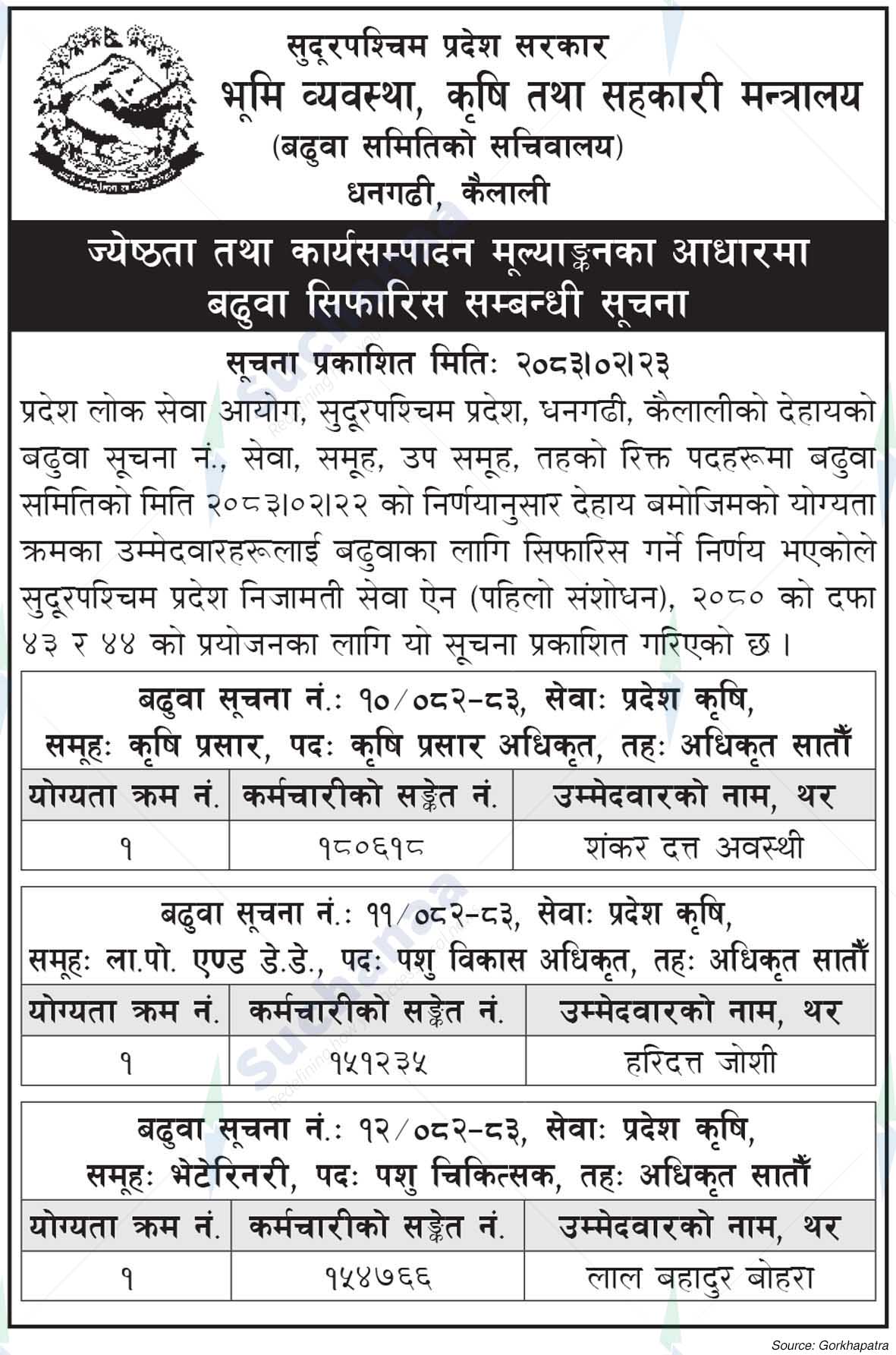 Ministry of Land Management, Agriculture and Co-operatives, Sudurapashchim