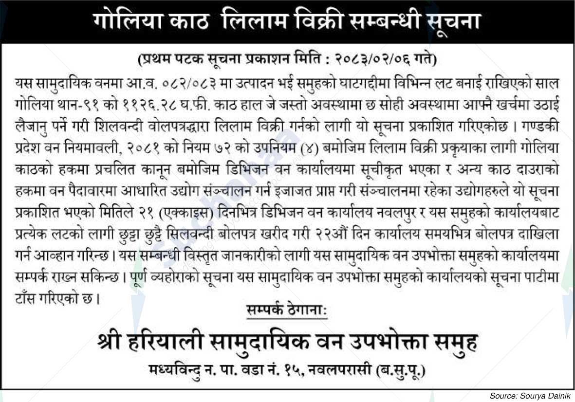 Shree Hariyali Saa.Wa.Wo.Sa.