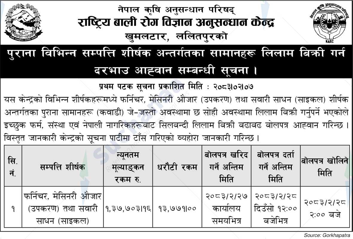 National Plant Pathology Research Center, Khumaltar, Lalitpur
