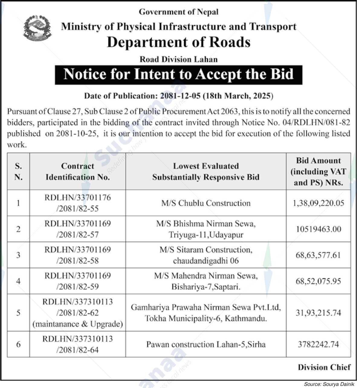 Road Division