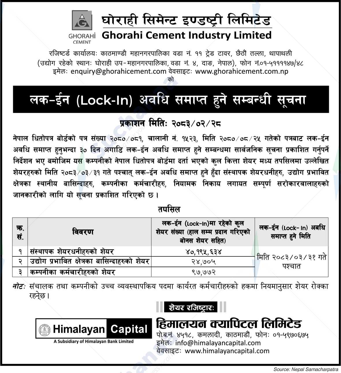 Ghorahi Cement Industry Limited