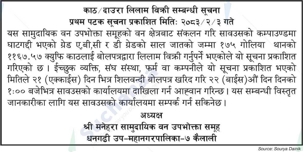 Shree Manehra Saa.Wa.Wo.Sa.
