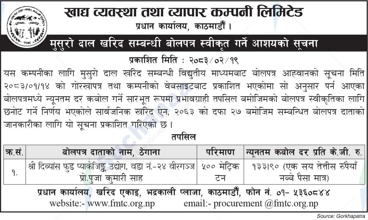Food Management and Trading Company Limited