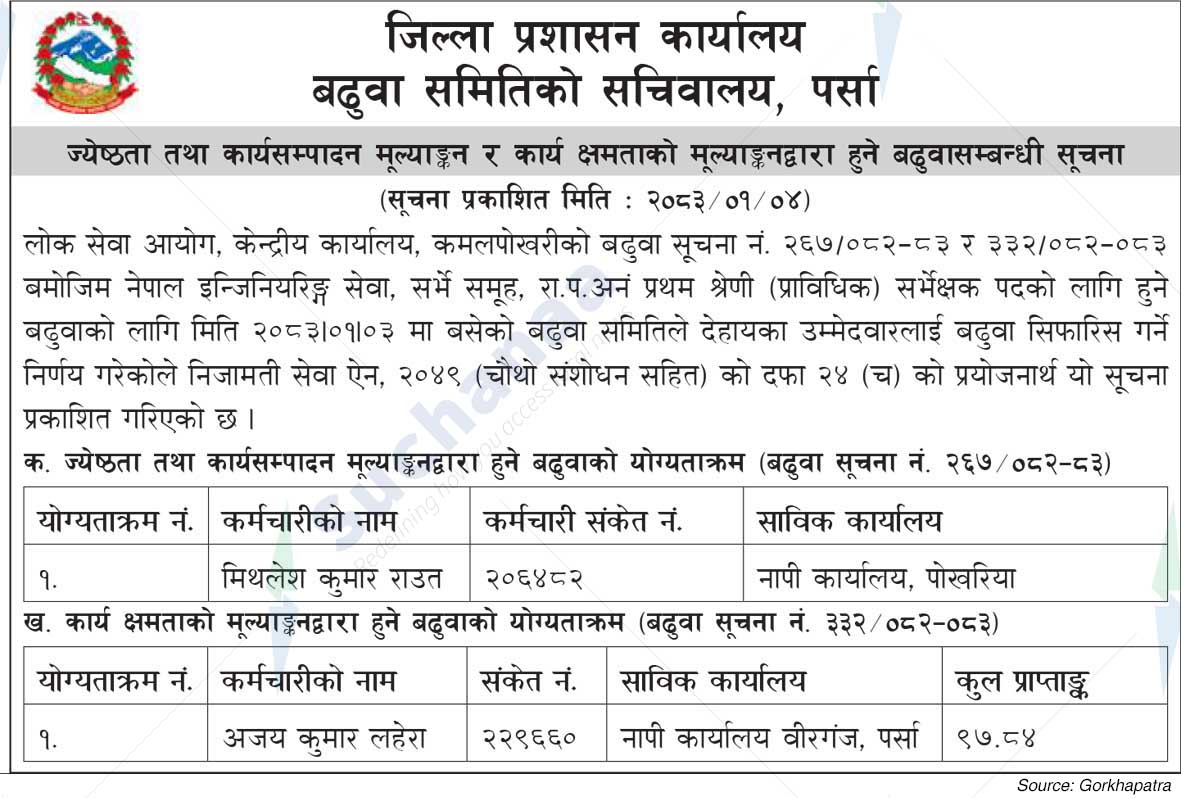 District Administration Office, Parsa
