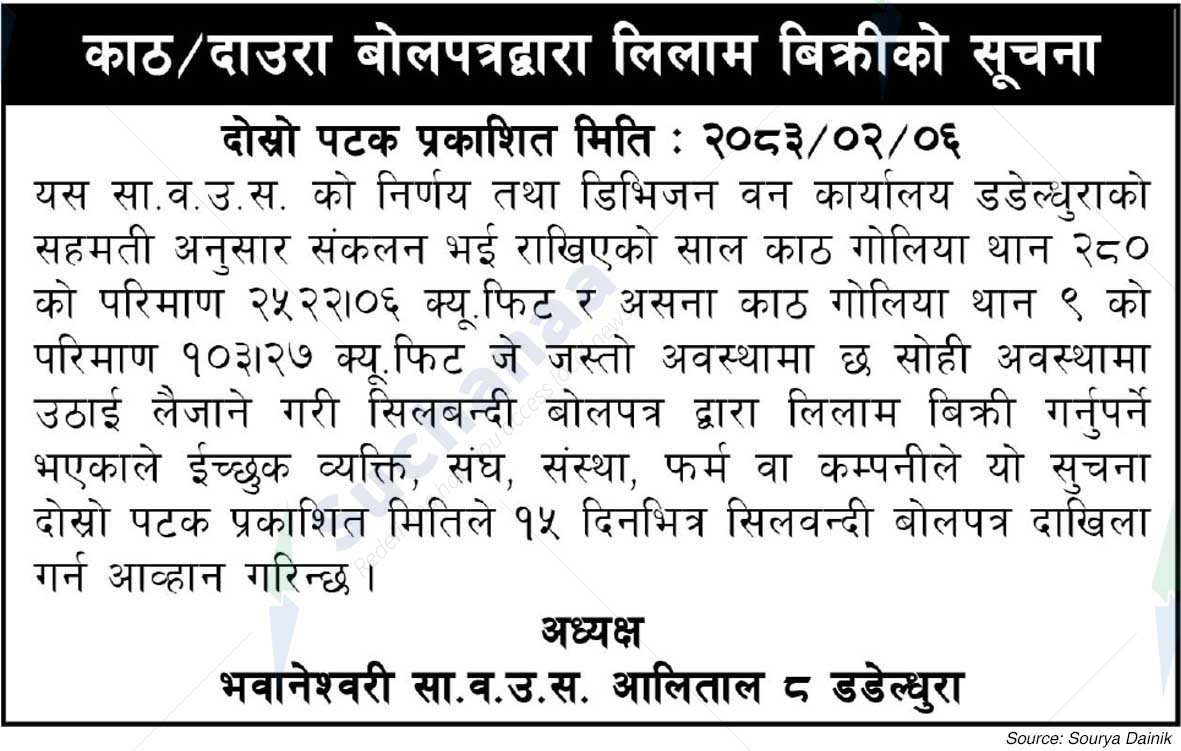 Bhavaneshwari Saa.Wa.Wo.Sa.