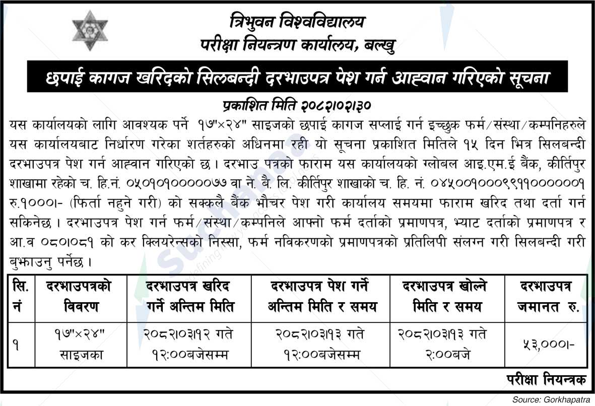Tribhuvan University Examination Controller's Office, Balkhu
