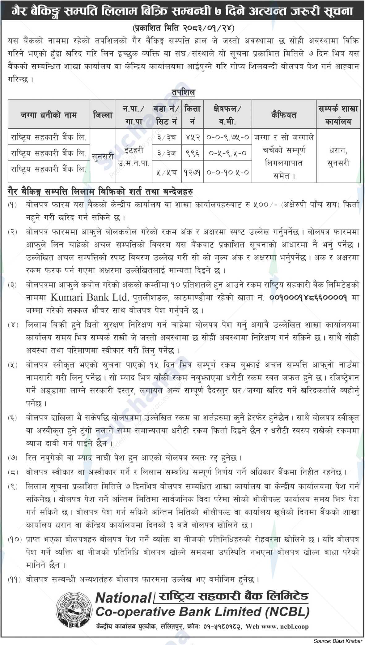 National Cooperative Bank Limited (NCBL)