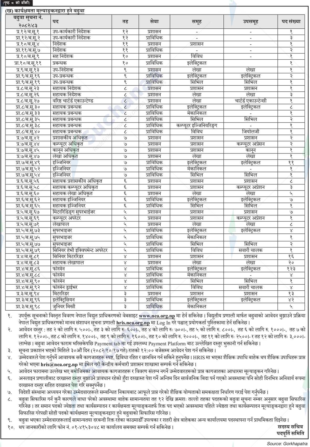 Notice Image 3