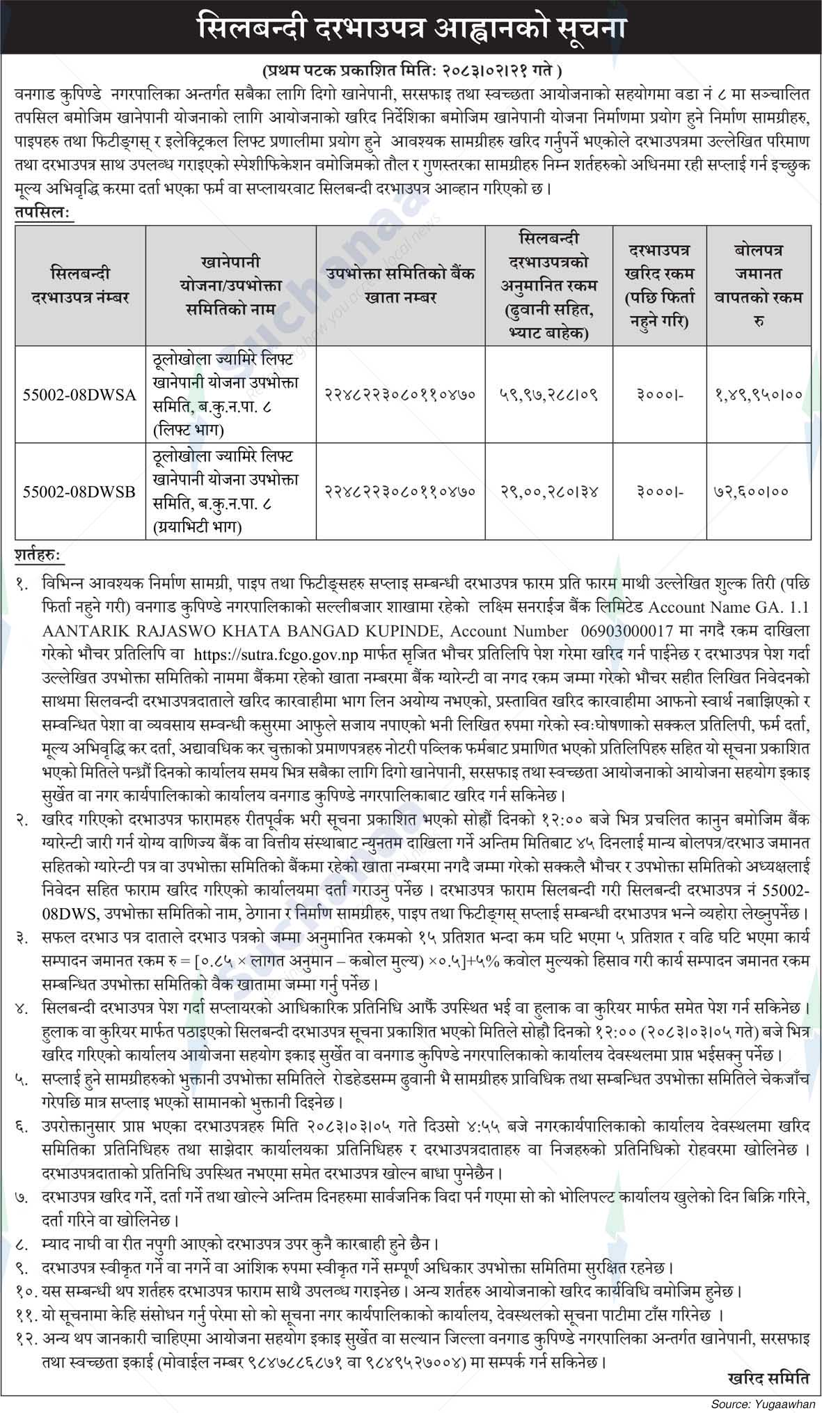 Bangad Kupinde Municipality