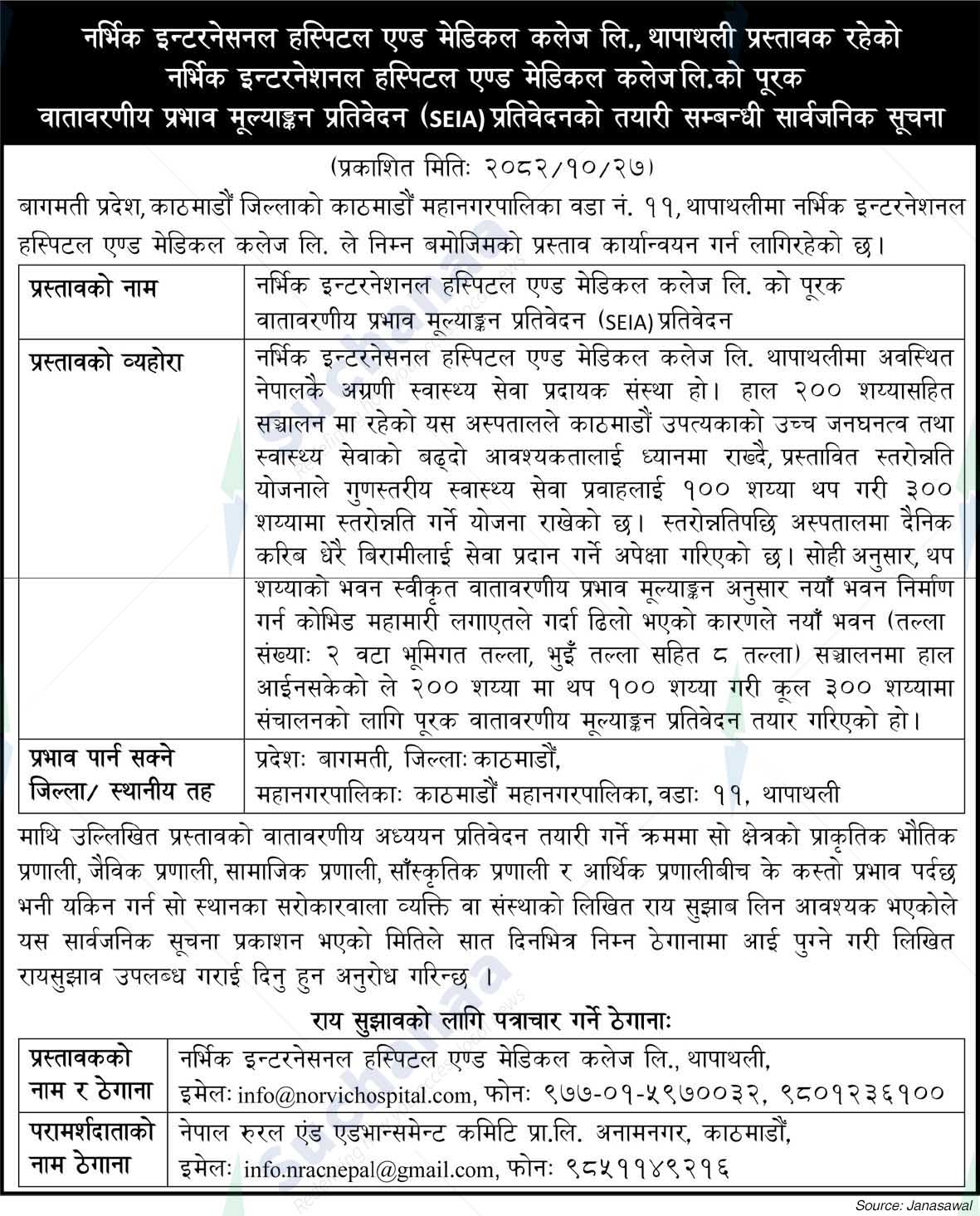 Norvic International Hospital and Medical College Ltd.