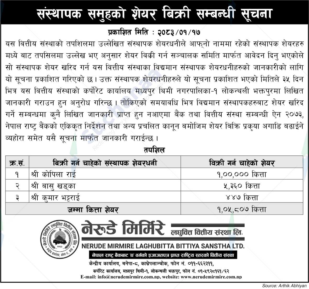 Nerude Mirmire Laghubitta Bittiya Sanstha Ltd.