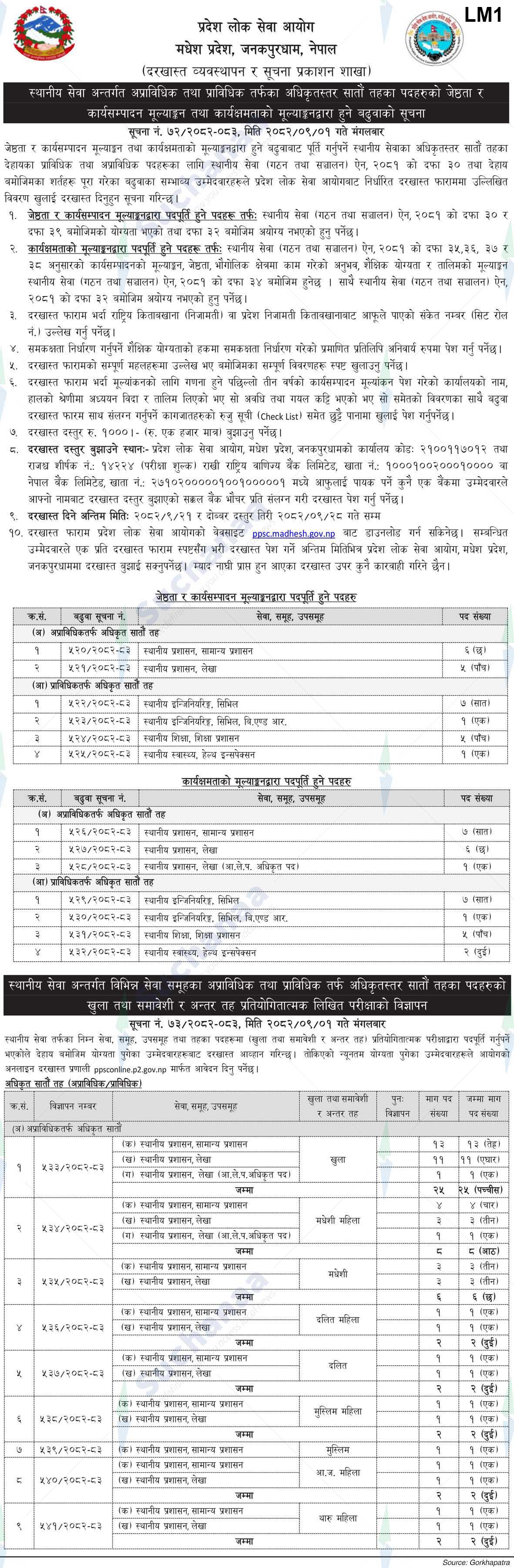 Public Service Commission