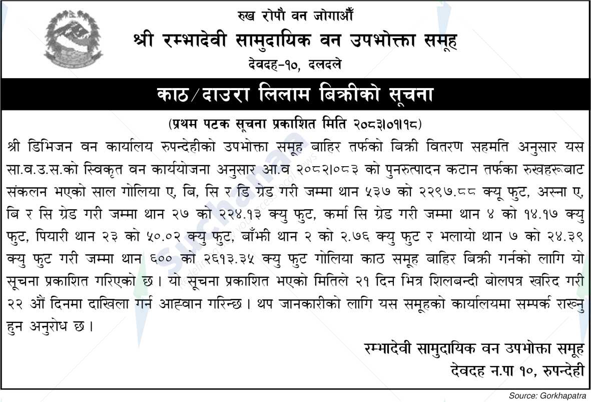 Shree Rambhadevi Saa.Wa.Wo.Sa.