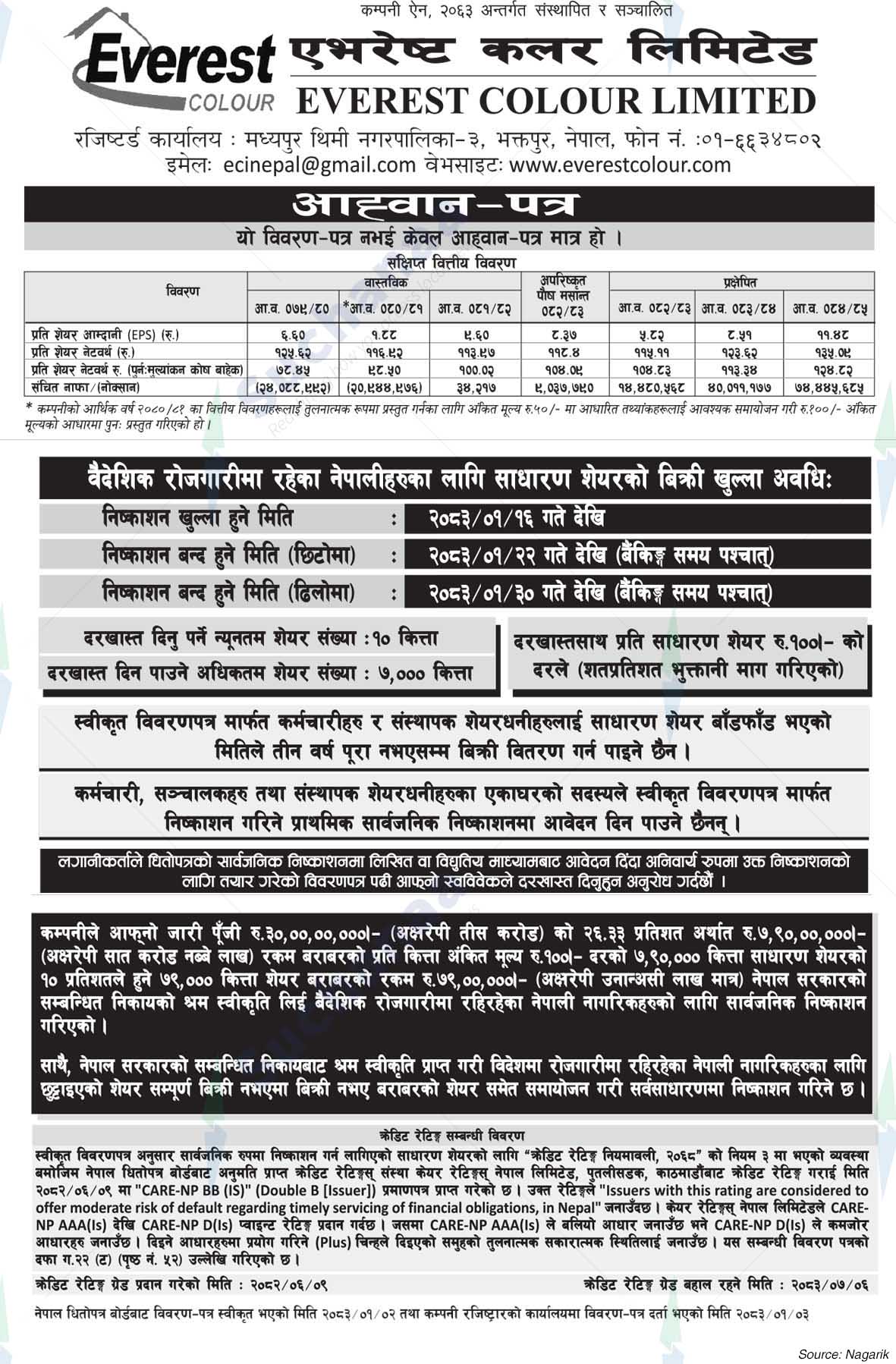 Everest Colour Limited
