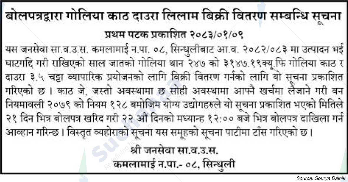 Shree Janaseva Saa.Wa.Wo.Sa.