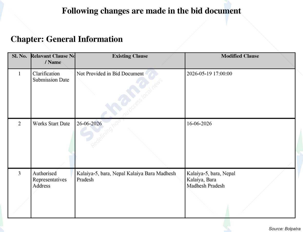 Notice Image 2