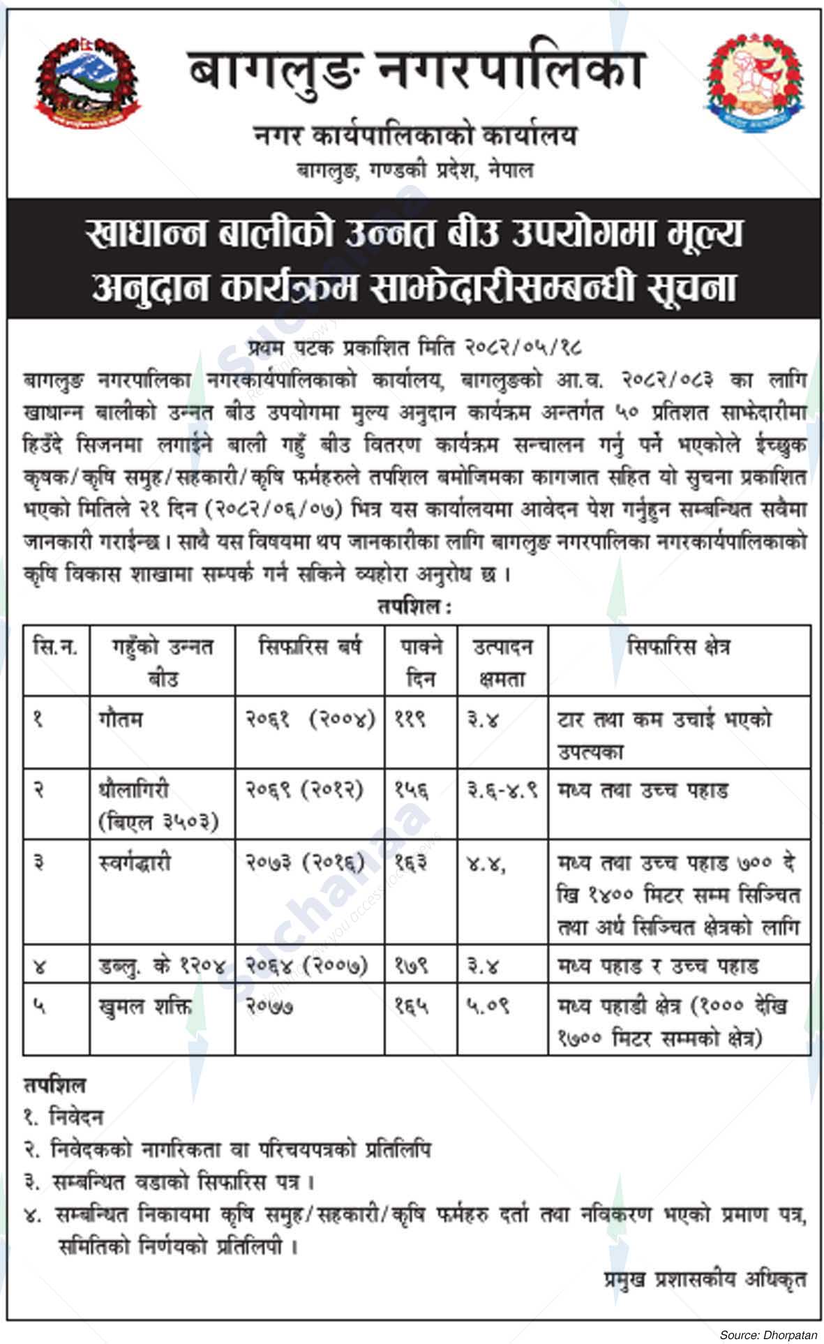 Baglung Municipality