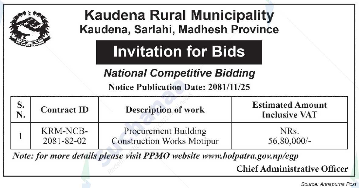 Kaudena Rural Municipality