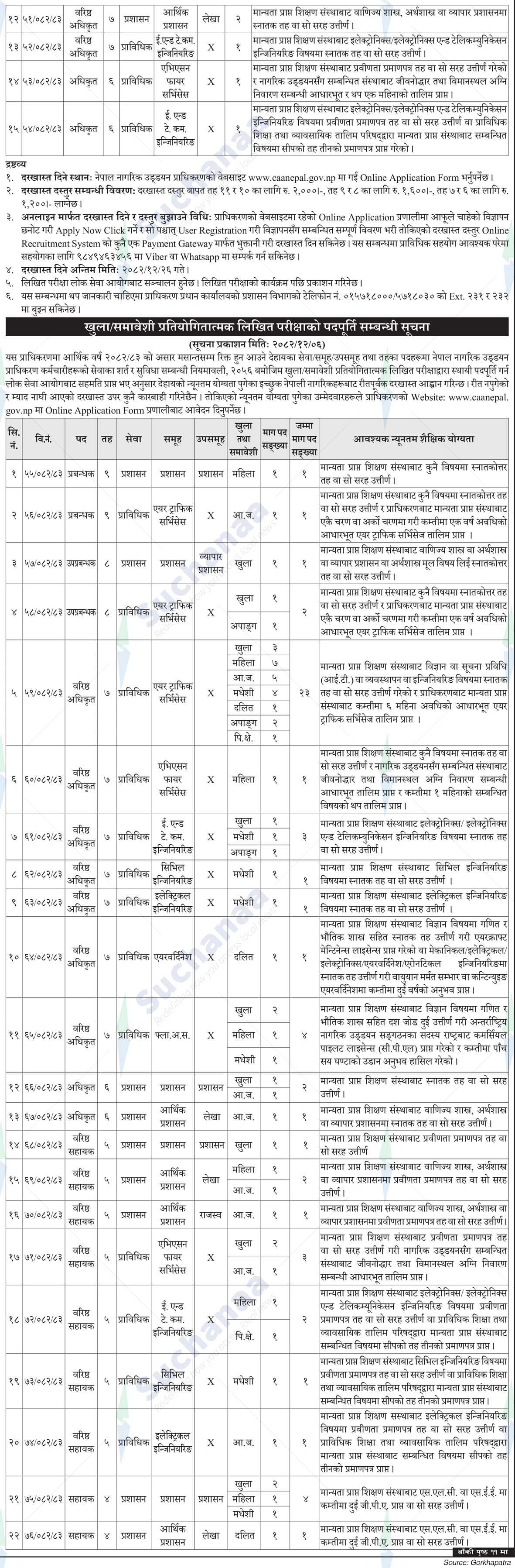 Notice Image 2