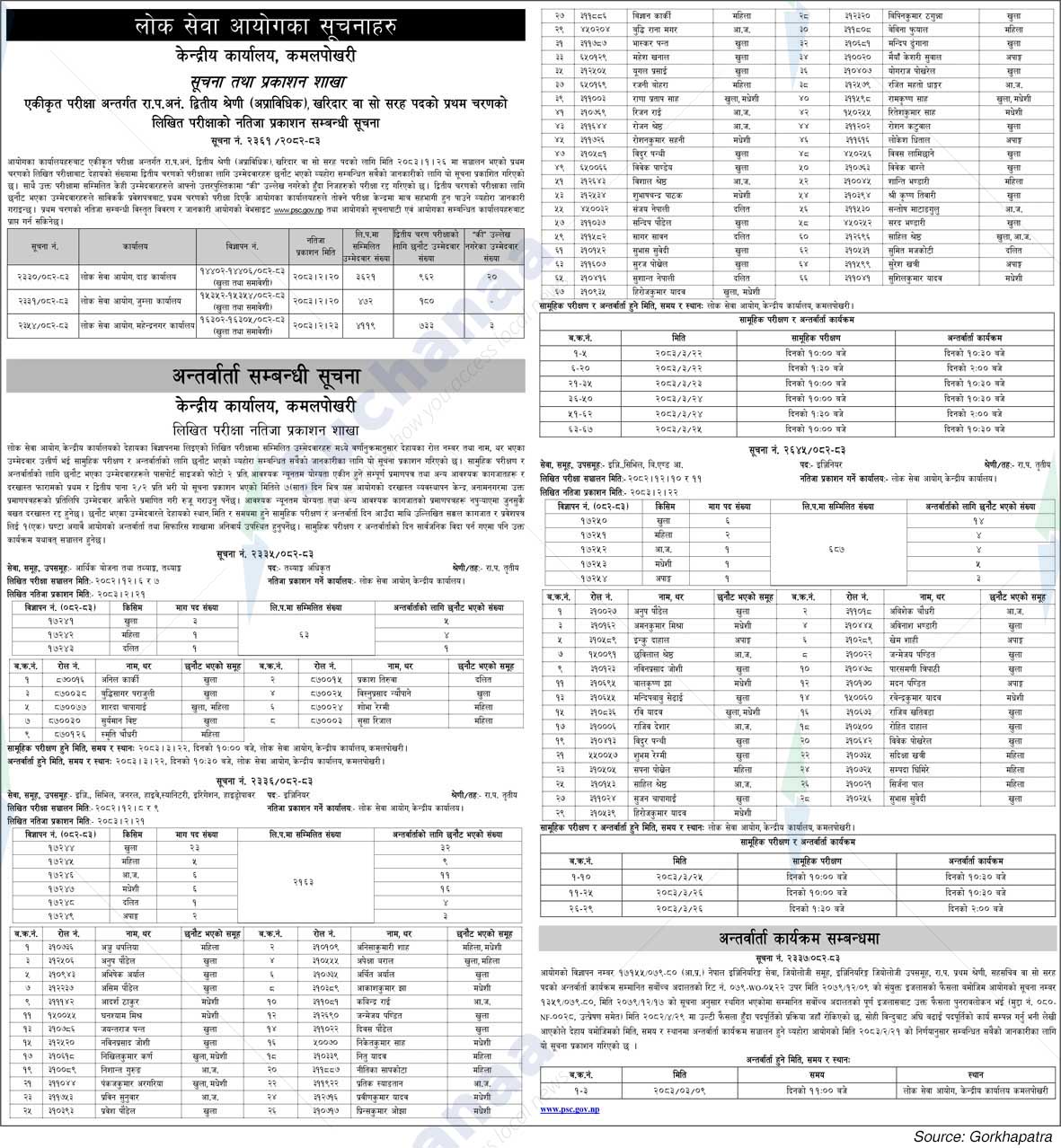 Public Service Commission